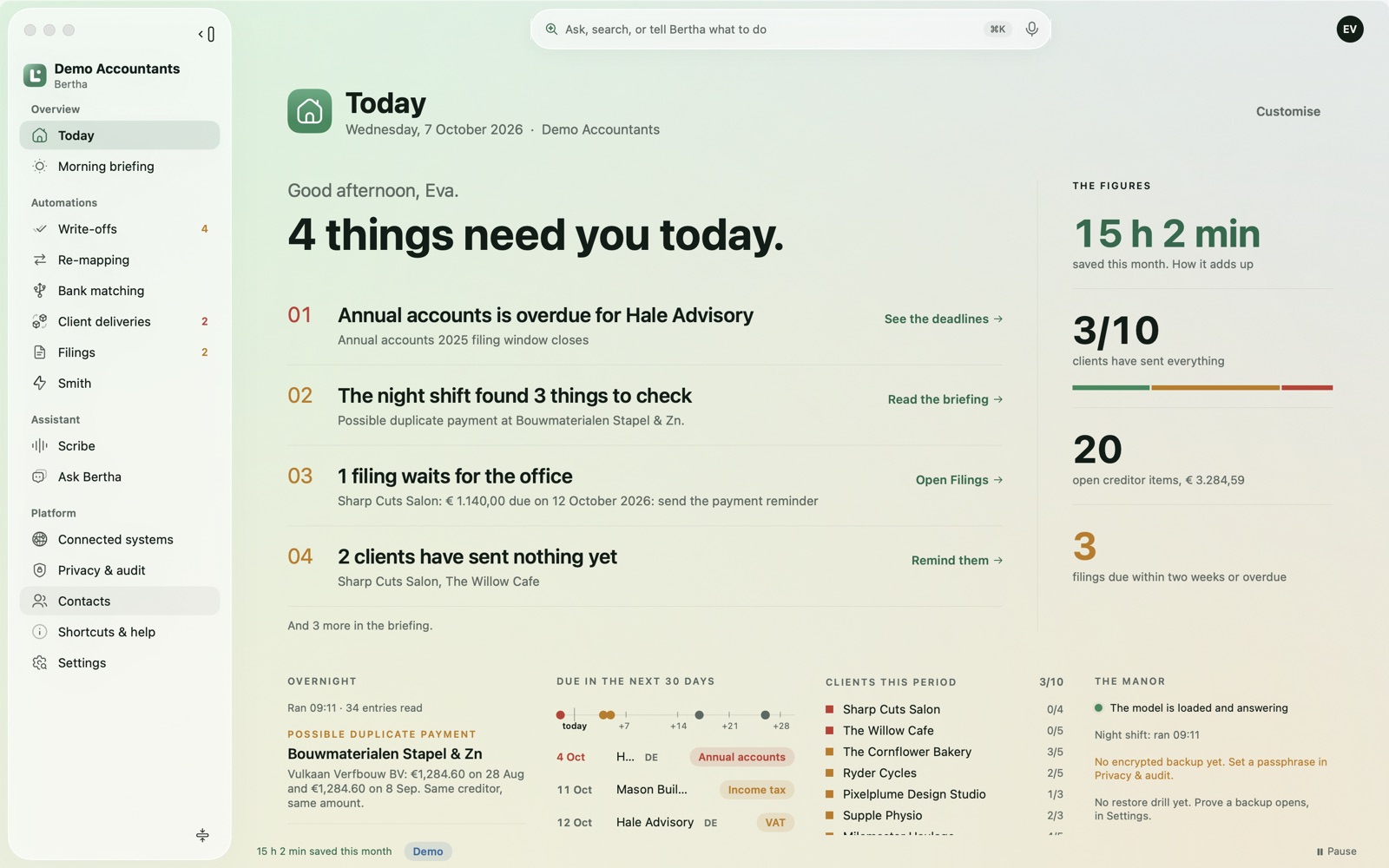 Bertha's Today screen on a fictional practice: four things that need attention, hours saved this month and clients still to send documents.