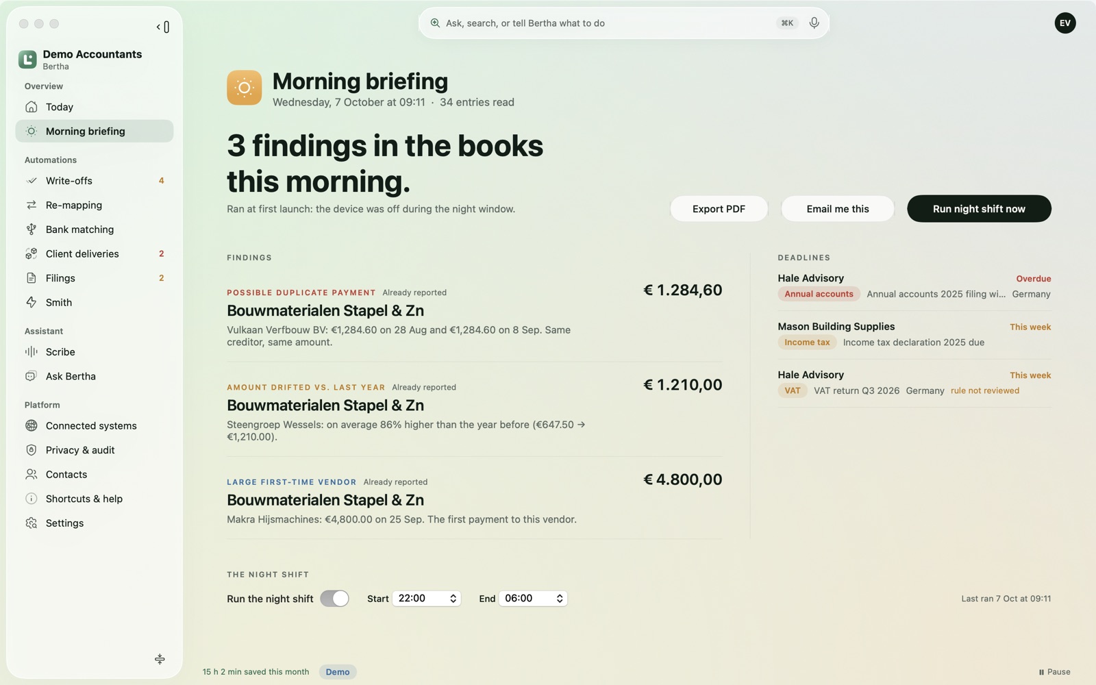 The books, checked overnight